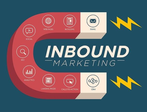 An introduction to the Inbound Methodology